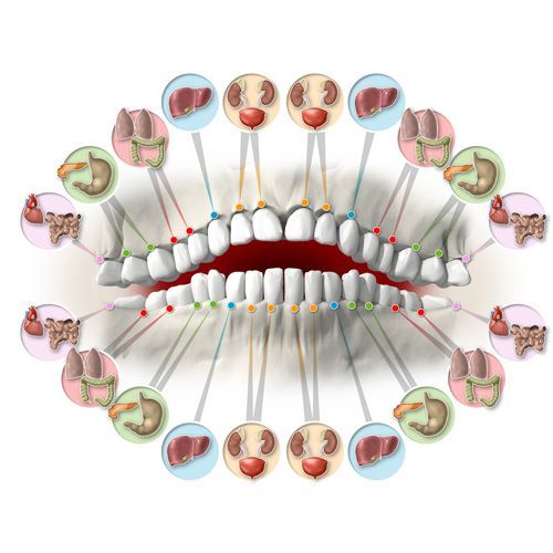 medicina-alternativa-diagnostic-pe-cariile-dentare